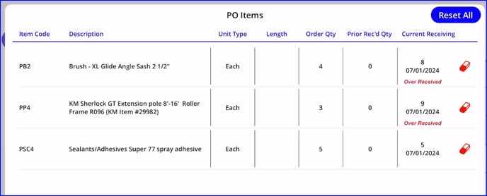 Receiving more than ordered: mobile