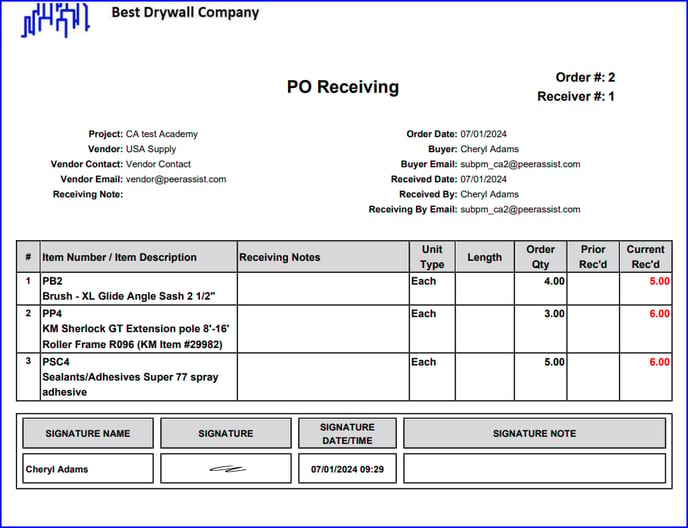 receiver pdf with excess quantity